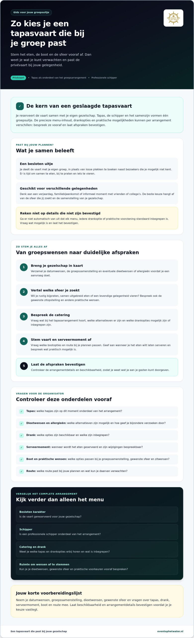 Tapasboot huren: zo plan je een smaakvolle privévaart