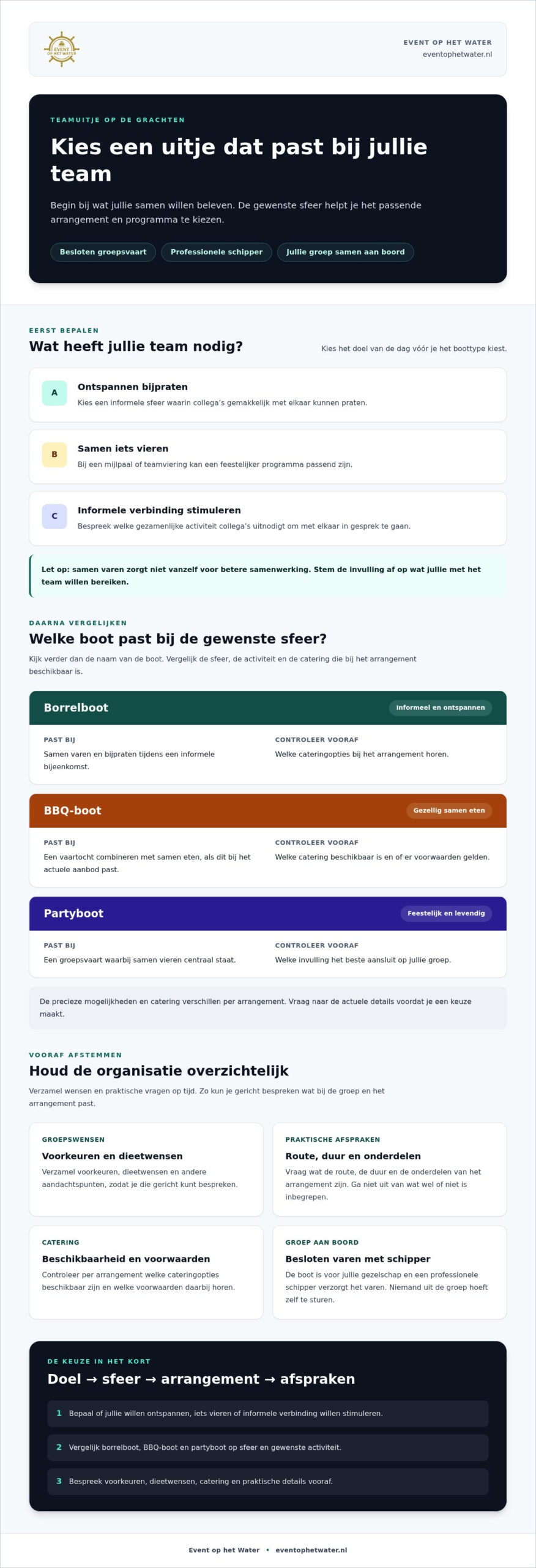 Teamuitje op de grachten: ideeën en tips voor een geslaagde dag in 2026