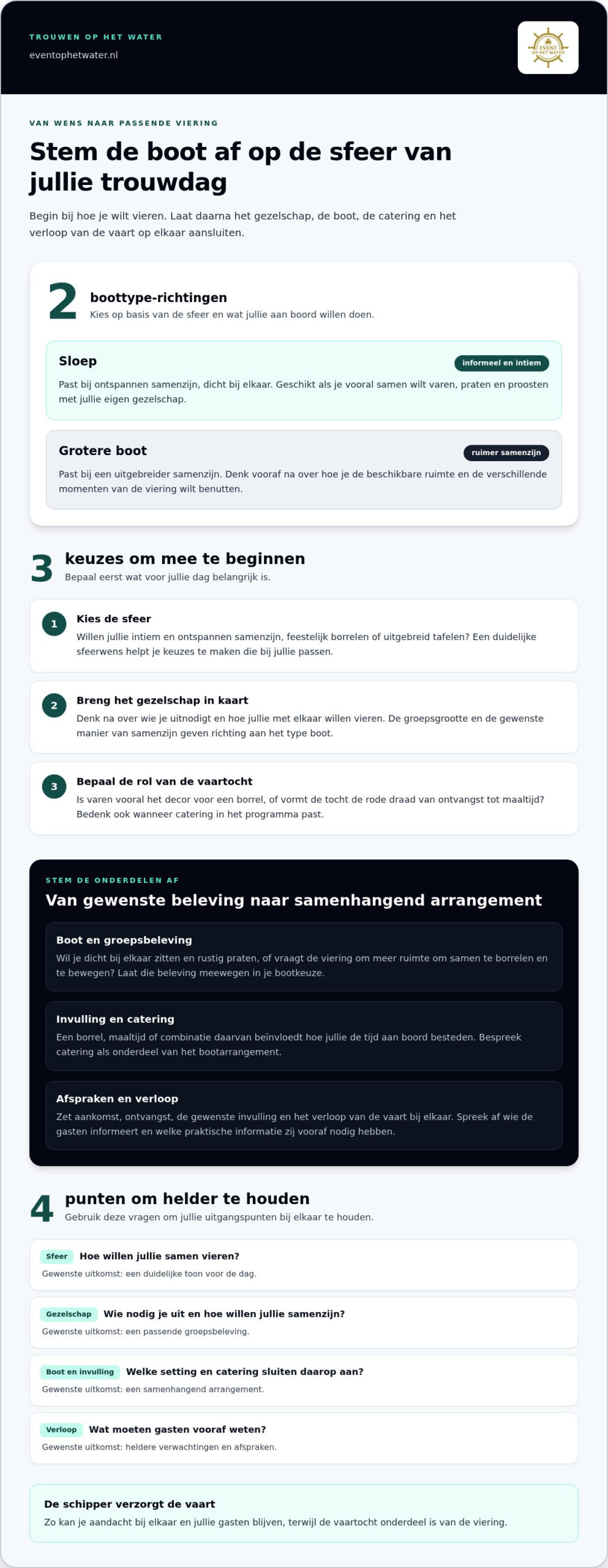 Bruiloft op een boot: zo maak je er een onvergetelijke dag van